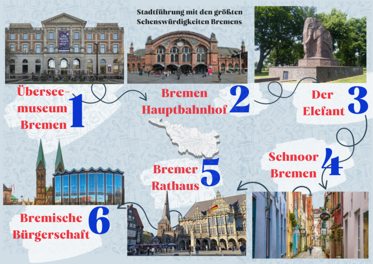Flyer Stadtführung 2026